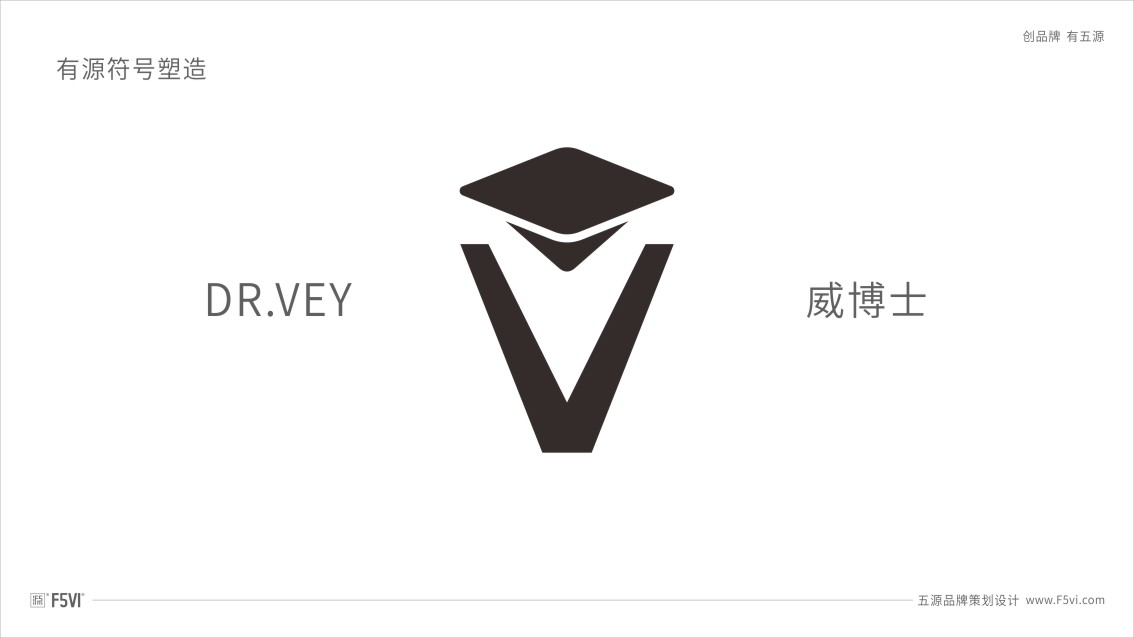 东莞VI设计,东莞眼镜VI设计,连锁VI设计